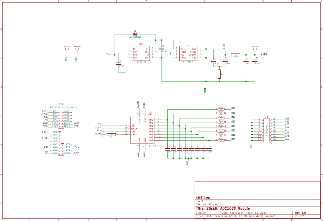 StickIt! ADC108S schematic
