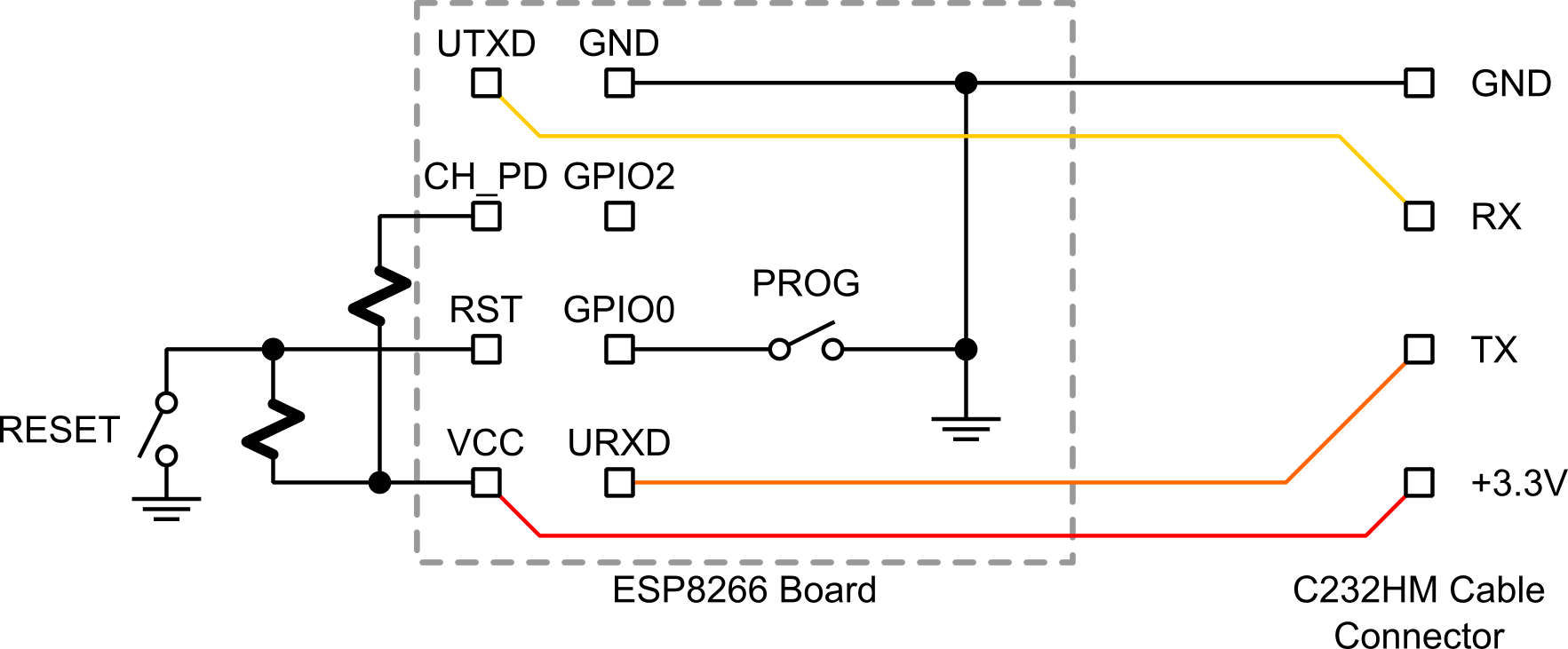 ESP8266 flash programming board schematic.